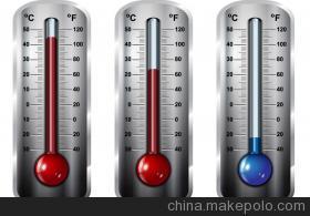 【常州進口溫度表需要的資質|儀器儀表進口報關流程】價格,廠家,圖片,進出口全套代理,上?；驀H物流-